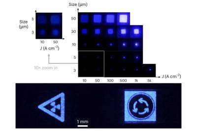 Deep ultraviolet microLEDs for lithography (HKUST)