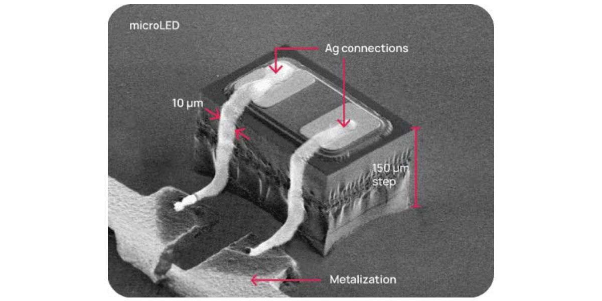 Fig. 3 3D conductive interconnections