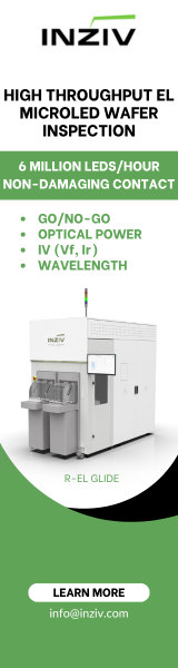 InZiv - high throughput EL for microLED wafer inspection